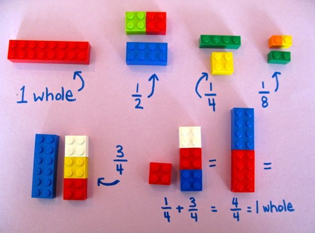 Using LEGO® to Build Maths Concepts (tx @AlyciaZimmerman and @Scholastic!)